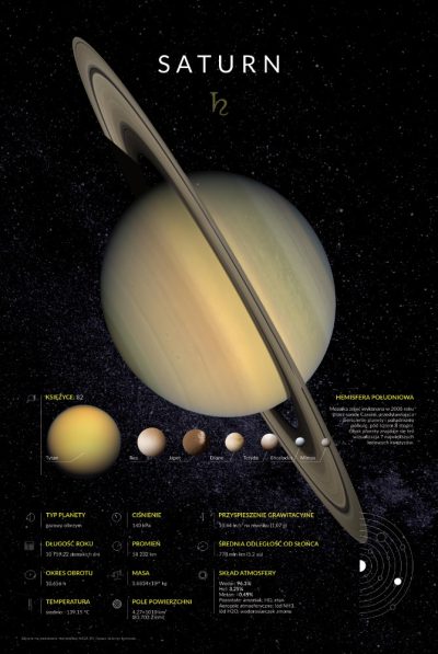 cover-0006-saturn